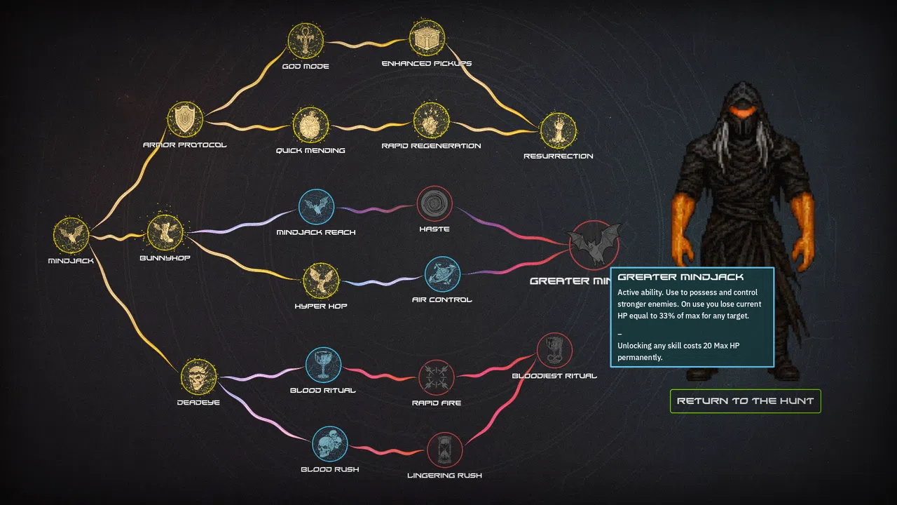 Crimson System: VɅΔ Protocol Screenshot 5