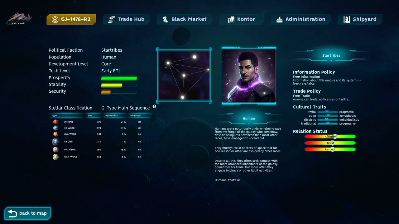 Trade Anchor Screenshot 6