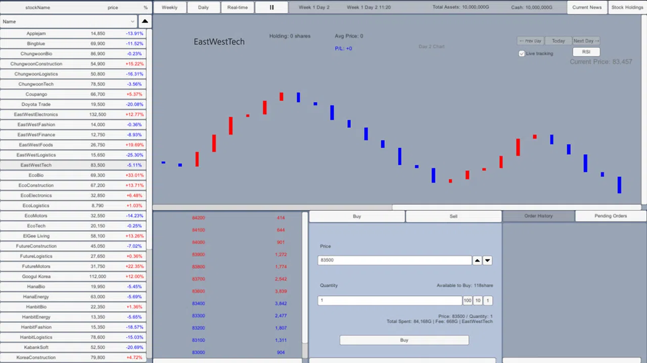 Day Trading Simulator Screenshot 3