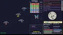Hyperspace Hub Manager Screenshot 1