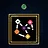 Unique Alignment