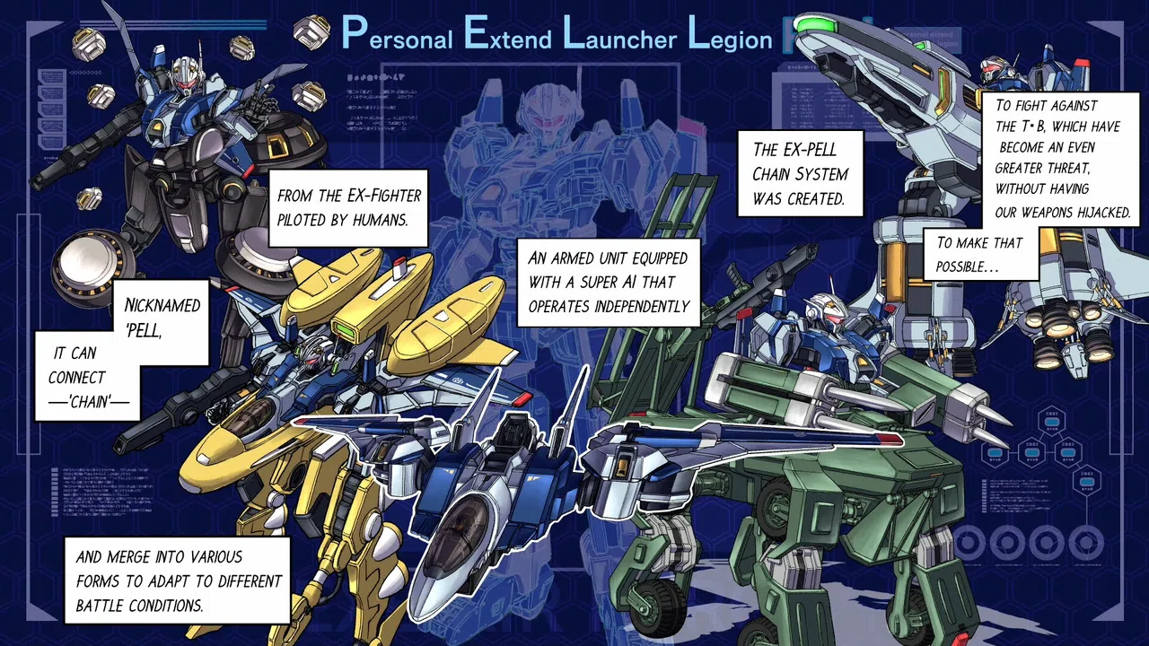 Final Formation Screenshot 8