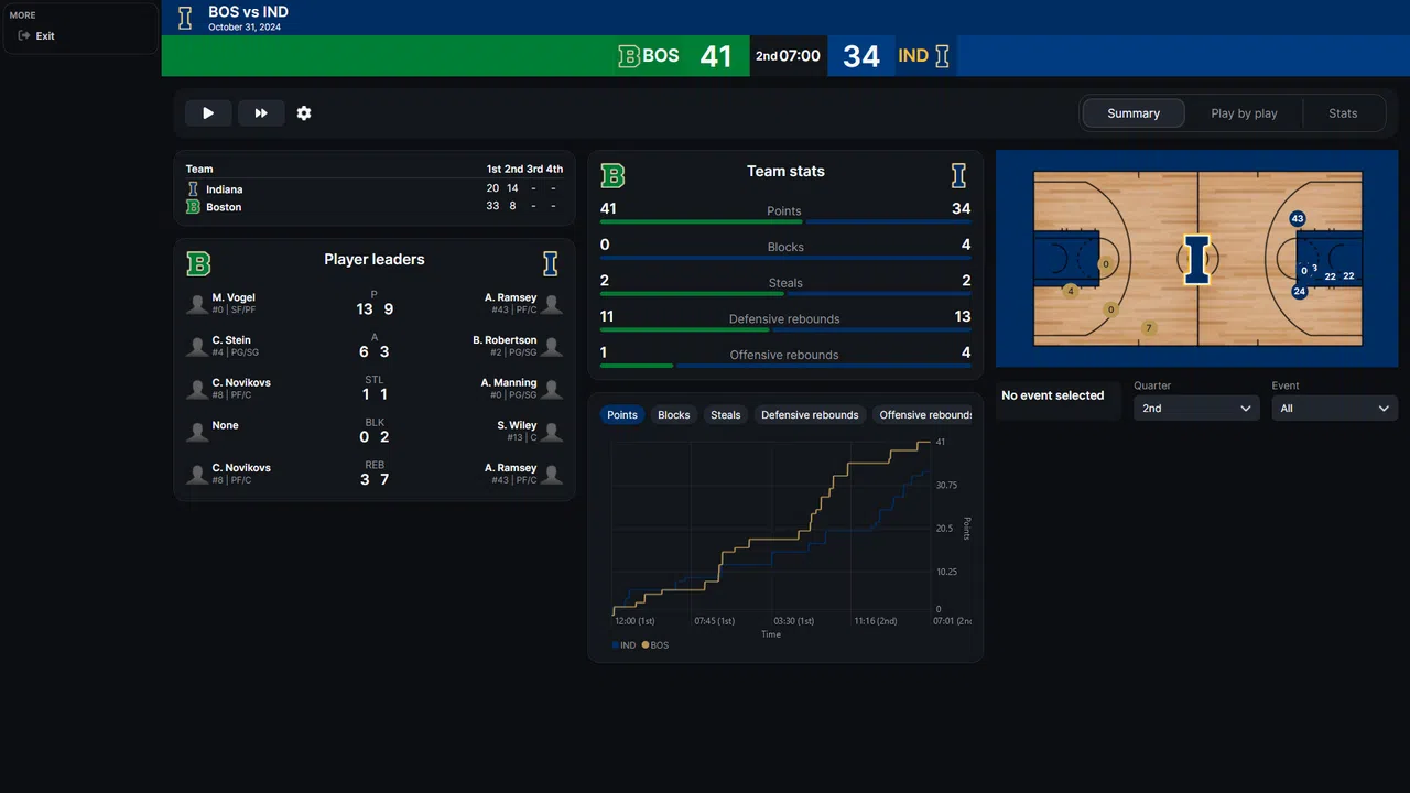 Basketball Legacy Manager 26 Screenshot 4