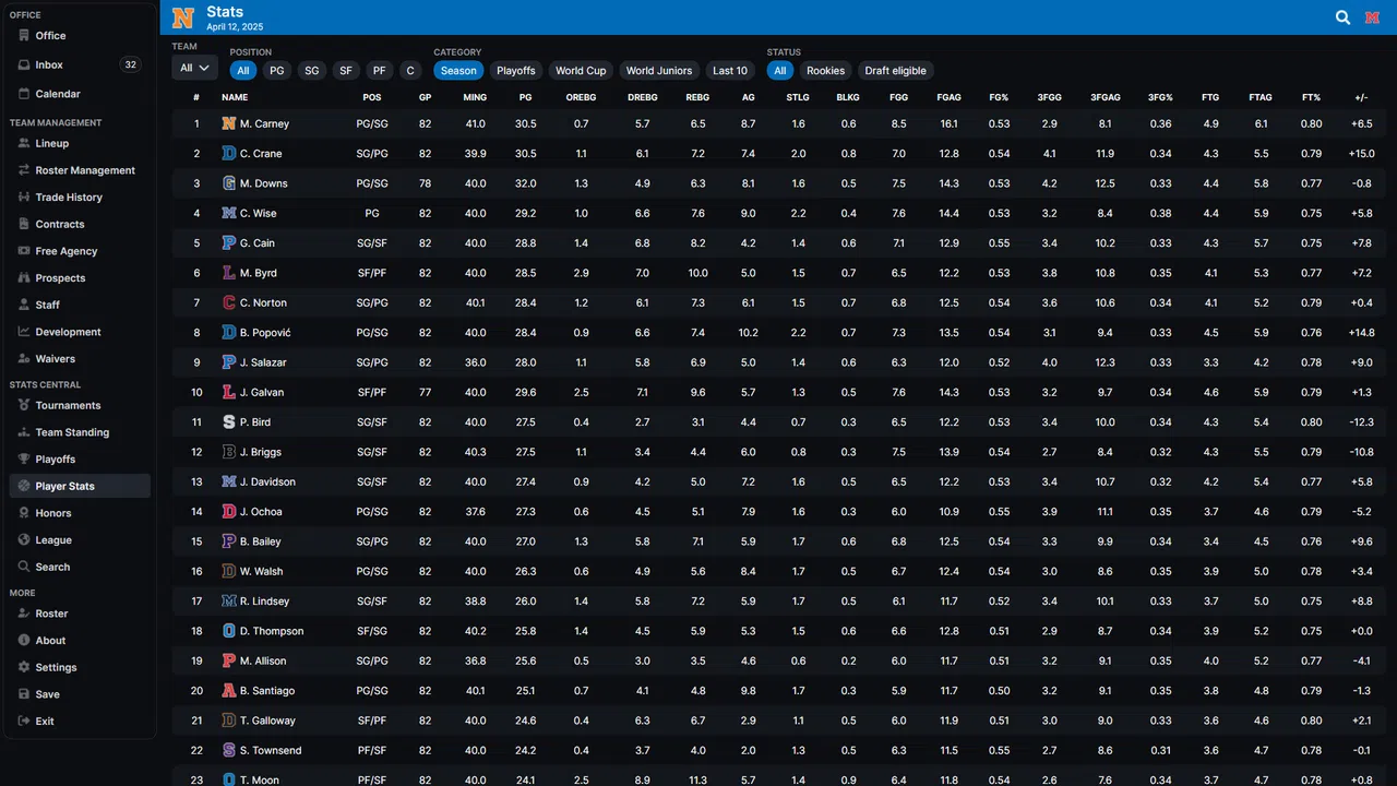 Basketball Legacy Manager 26 Screenshot 2