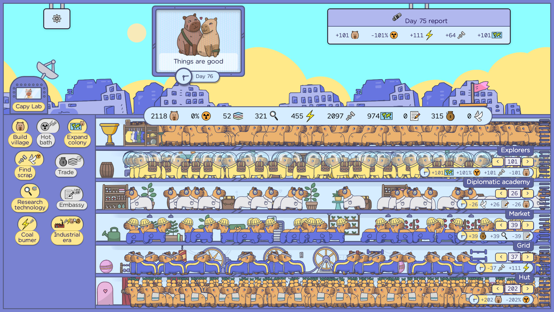 Capyvarias Screenshot 0