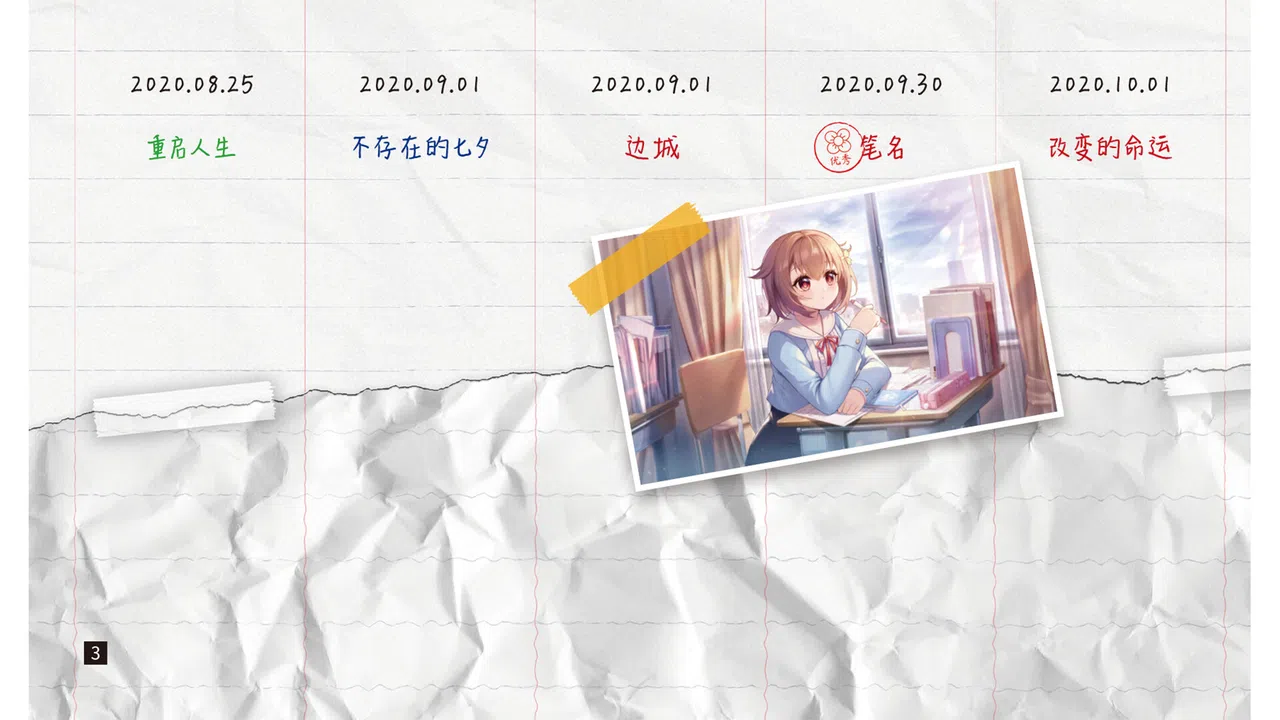 《恋爱绮谭》系列时间线解密 Screenshot 0