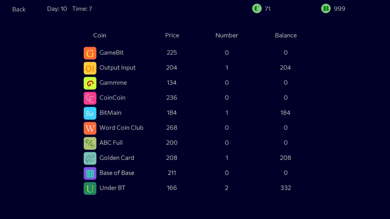 Panic Sell - GOLD Screenshot 0