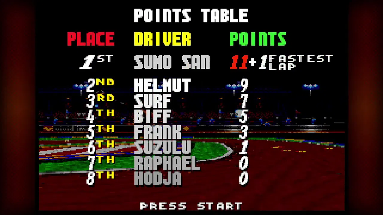 Street Racer Collection (QUByte Classics) Screenshot 5