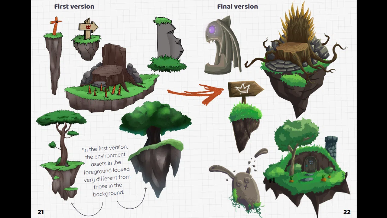 Yarn Guardians – Official Concept Art Book Screenshot 3