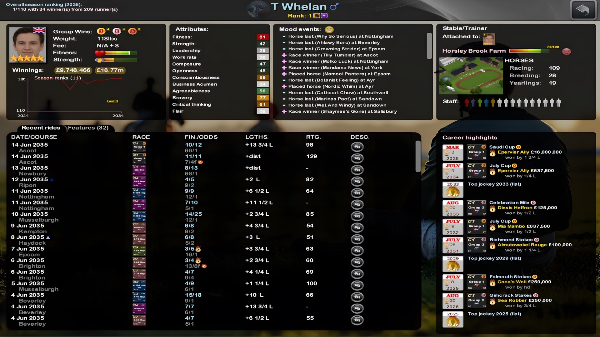 Starters Orders 8 Horse Racing Screenshot 1