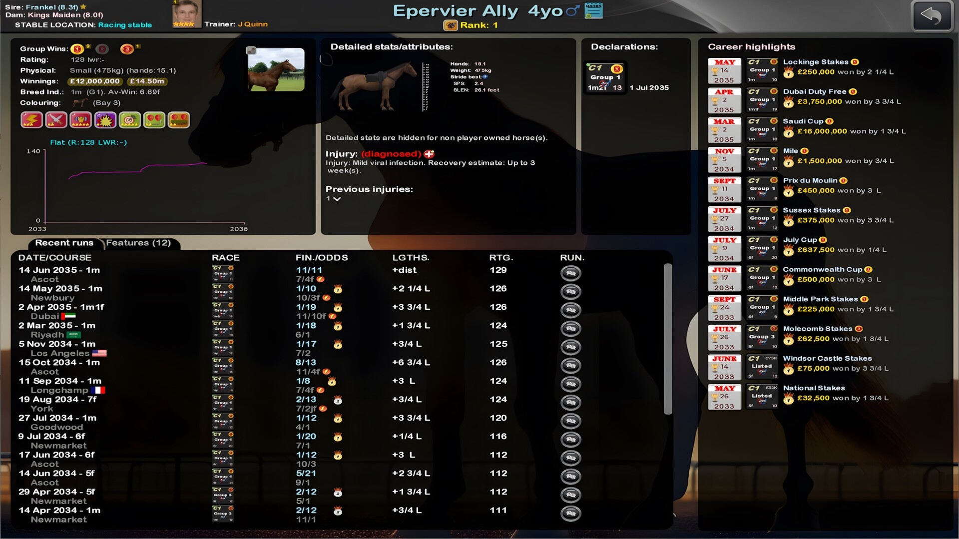 Starters Orders 8 Horse Racing Screenshot 6