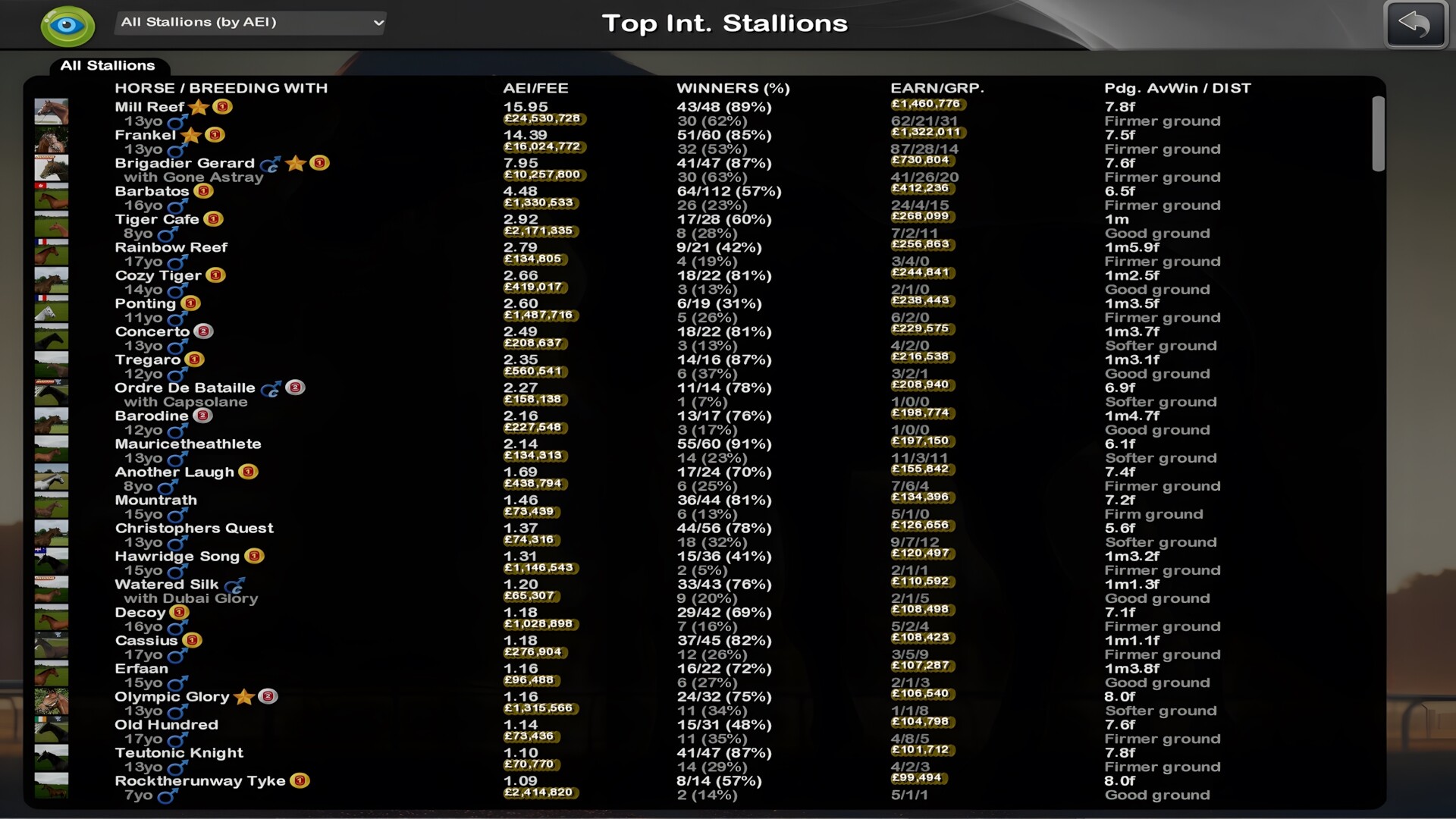 Starters Orders 8 Horse Racing Screenshot 10