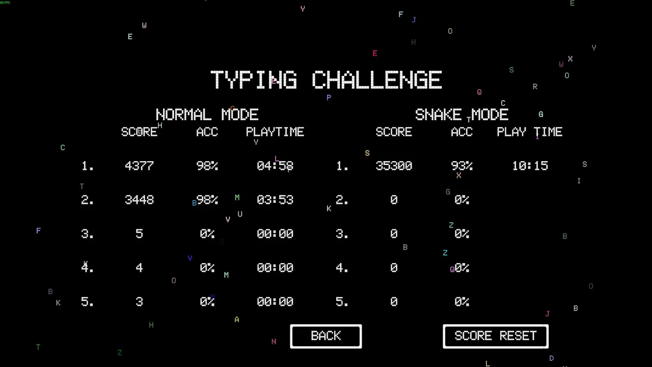 Typing Challenge Screenshot 8