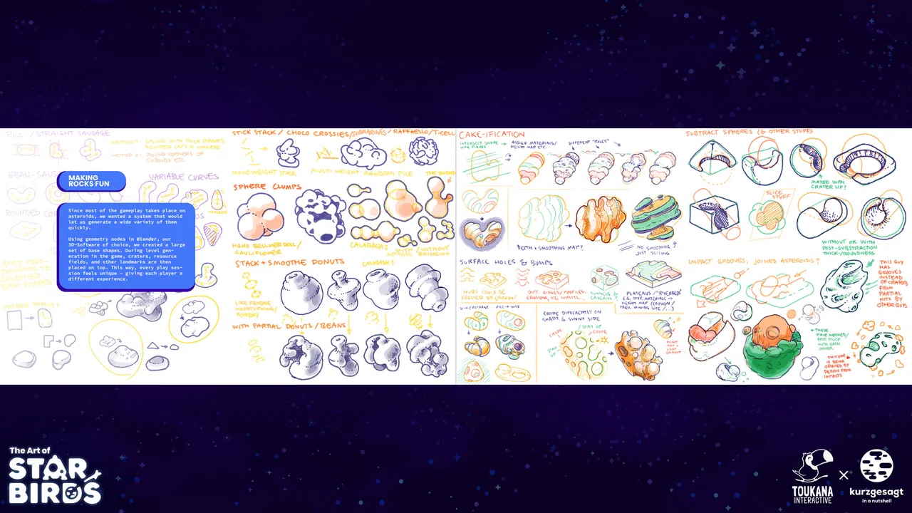 Star Birds Digital Artbook Screenshot 2