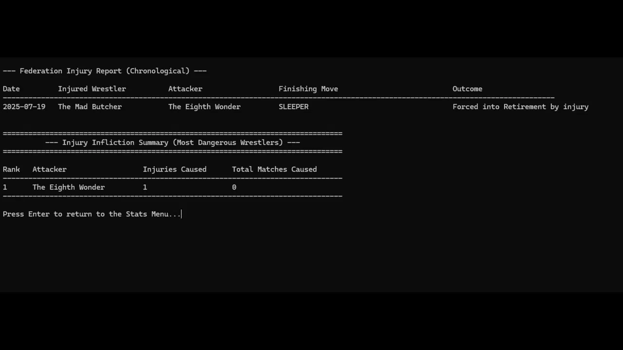 Grunt - The Wrestling Game Screenshot 2