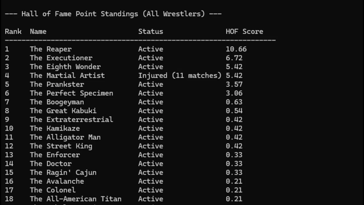 Grunt - The Wrestling Game Screenshot 4