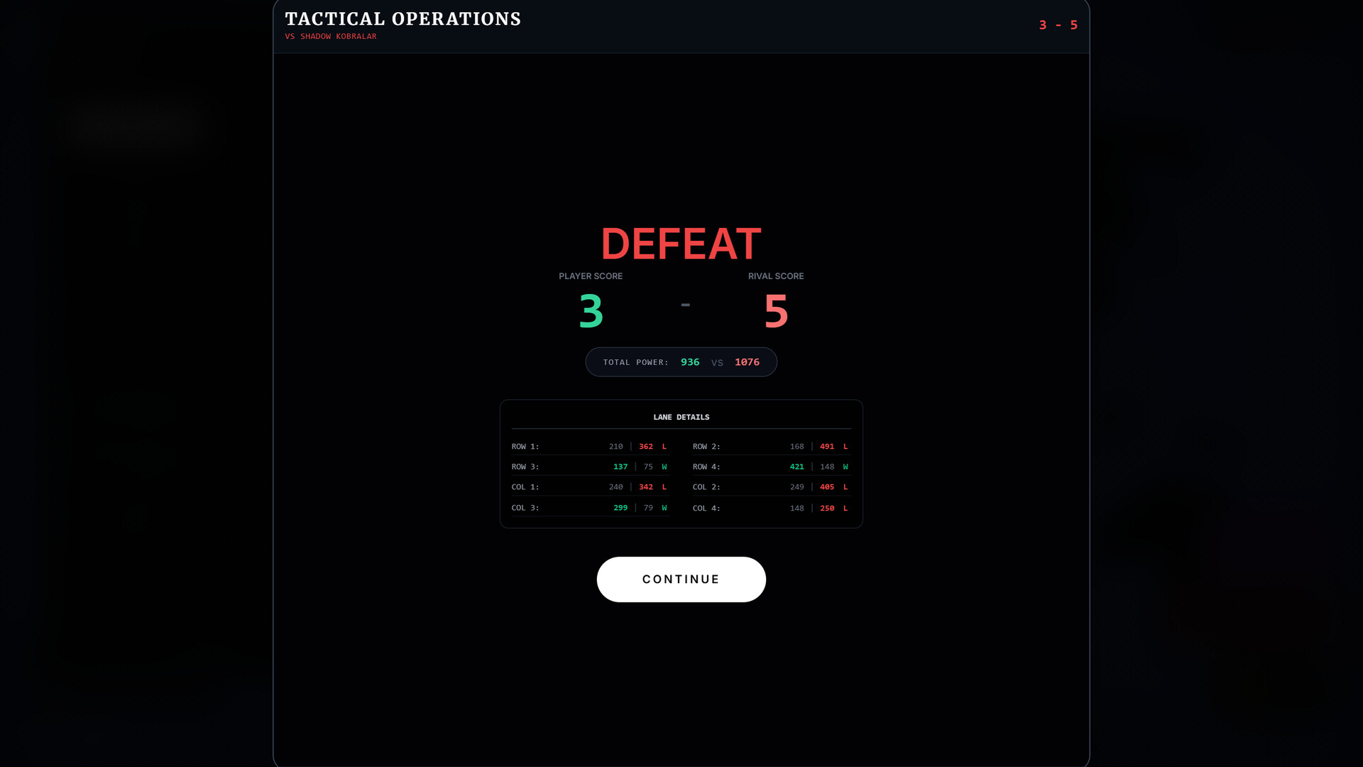 Crime Union Screenshot 15