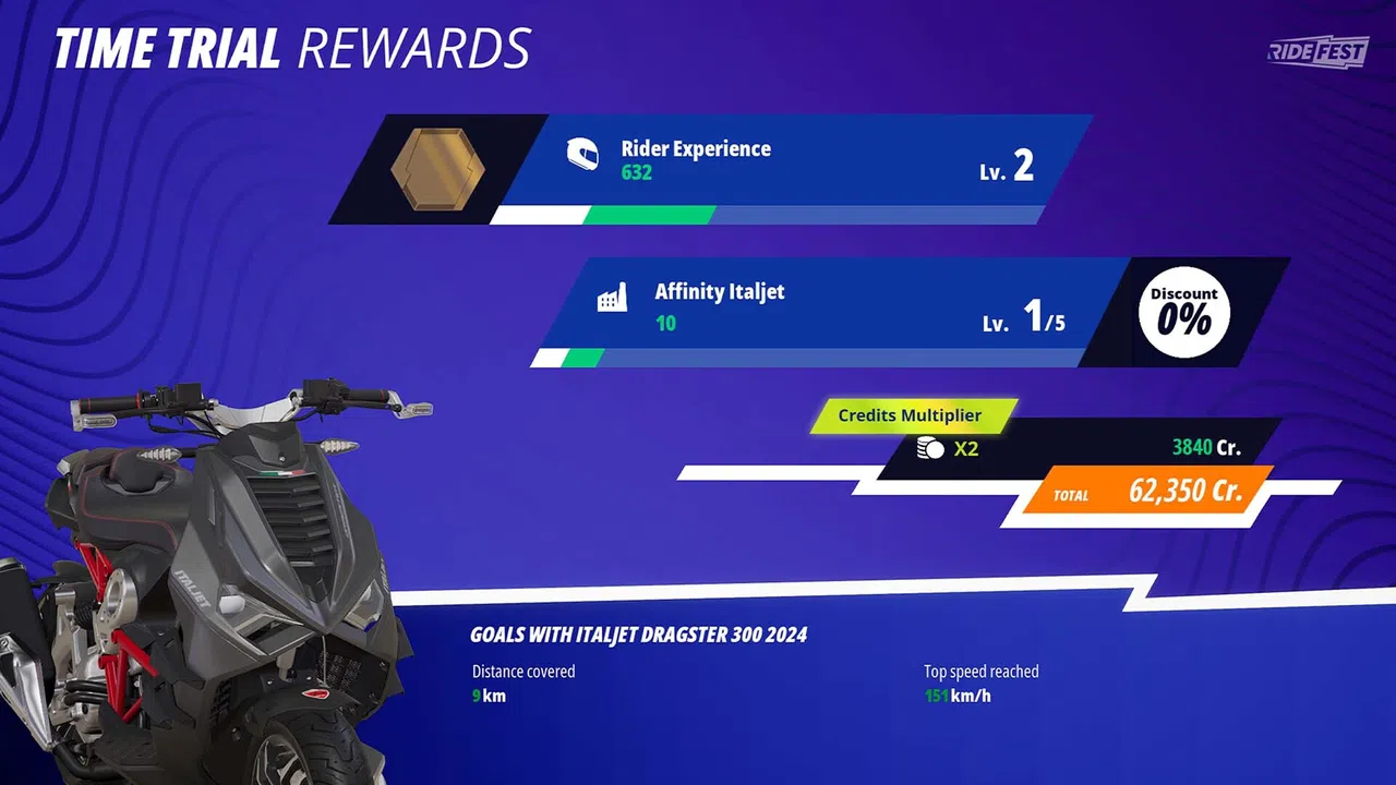 RIDE 6 - Credits Multiplier Screenshot 1