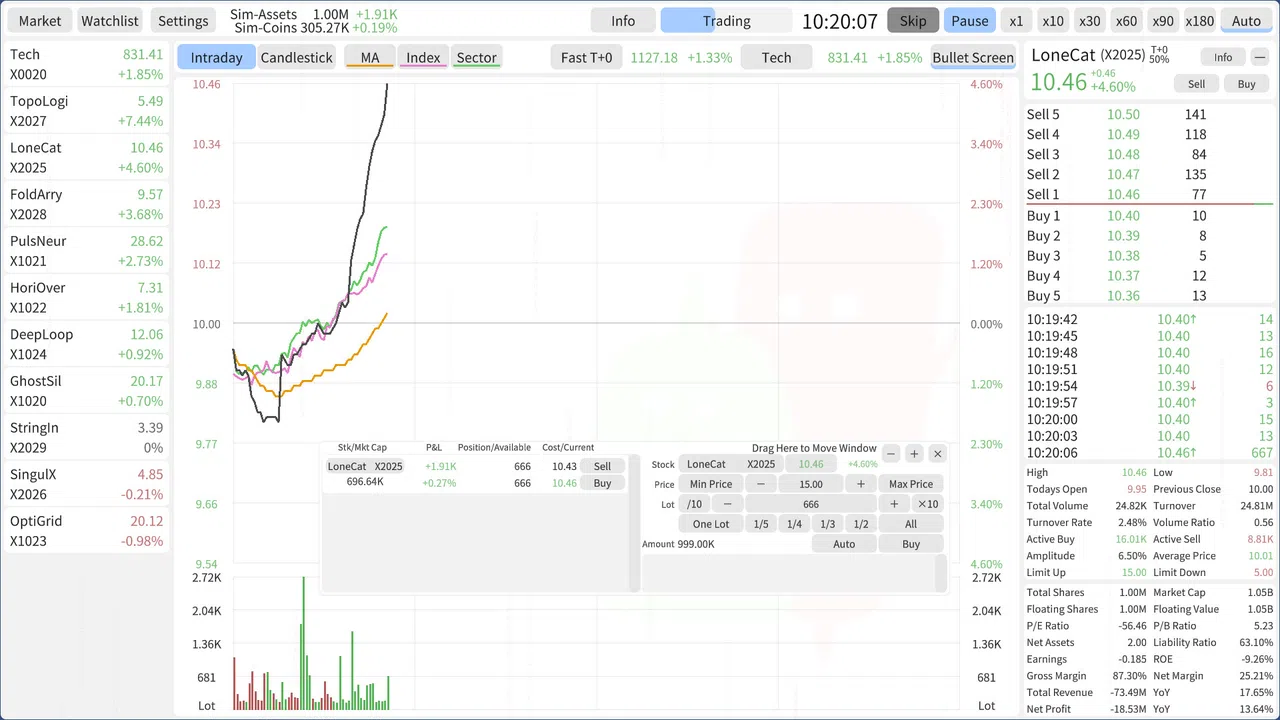Stocks: Main Force Simulator Demo Screenshot 4