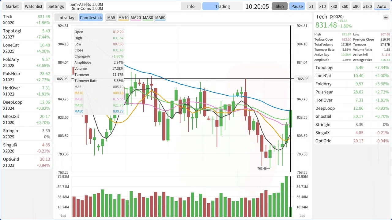 Stocks: Main Force Simulator Demo Screenshot 2