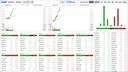 Stocks: Main Force Simulator Demo Screenshot 0