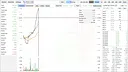 Stocks: Main Force Simulator Demo Screenshot 3