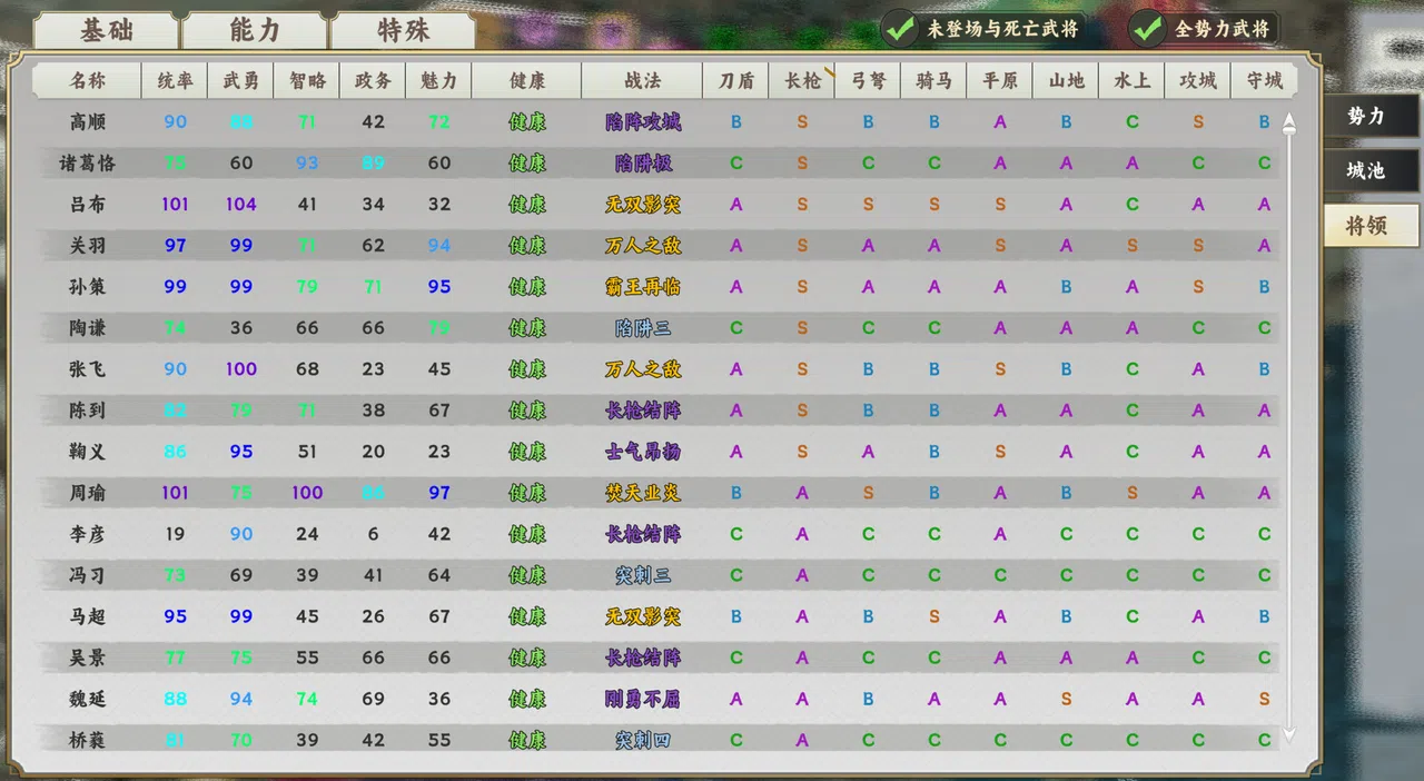 逐鹿汉末 试玩版 Screenshot 4