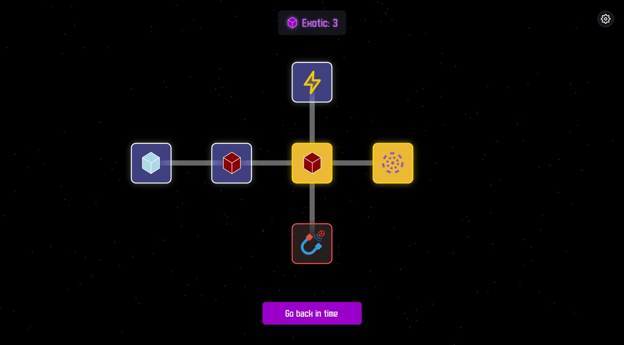 Chief Miner Screenshot 0