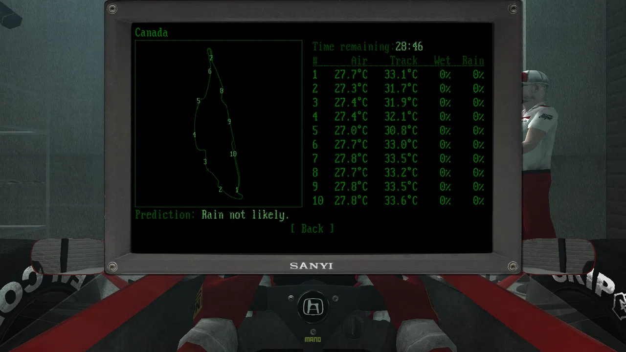 Grand Pro Circuit Screenshot 27