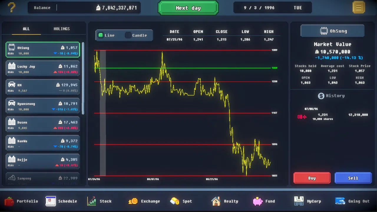 Apes Ticker Screenshot 2