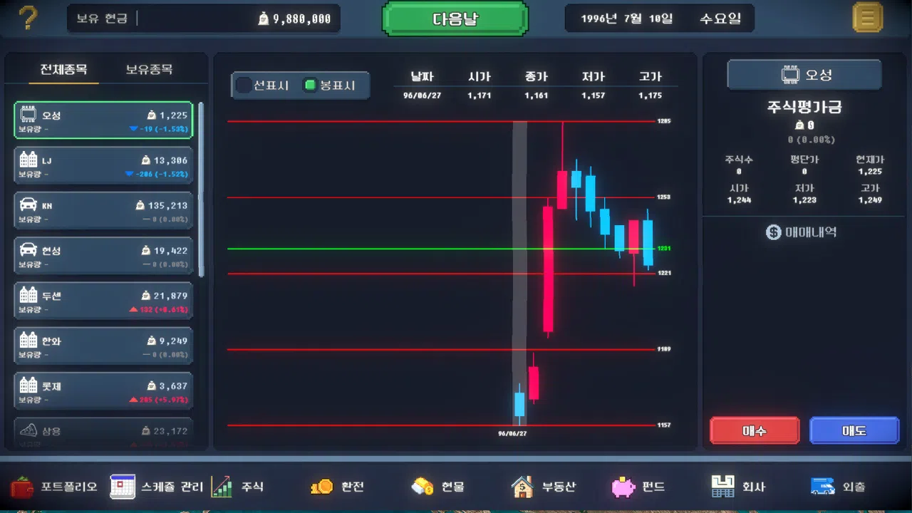 Apes Ticker Screenshot 1