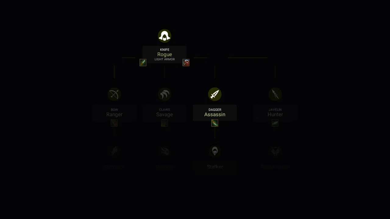 Ultimate Auto-RPG - The Stalker Screenshot 1