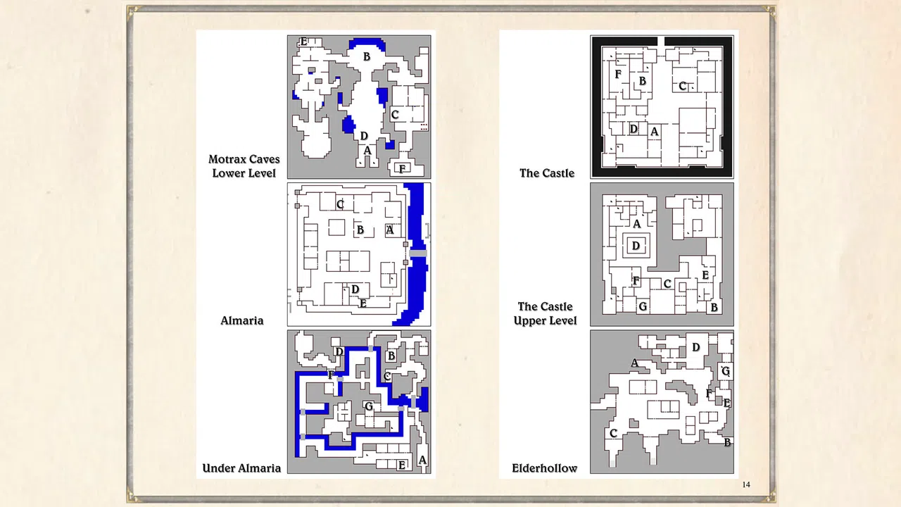 Avernum 4 Hintbook and Bonuses Screenshot 2