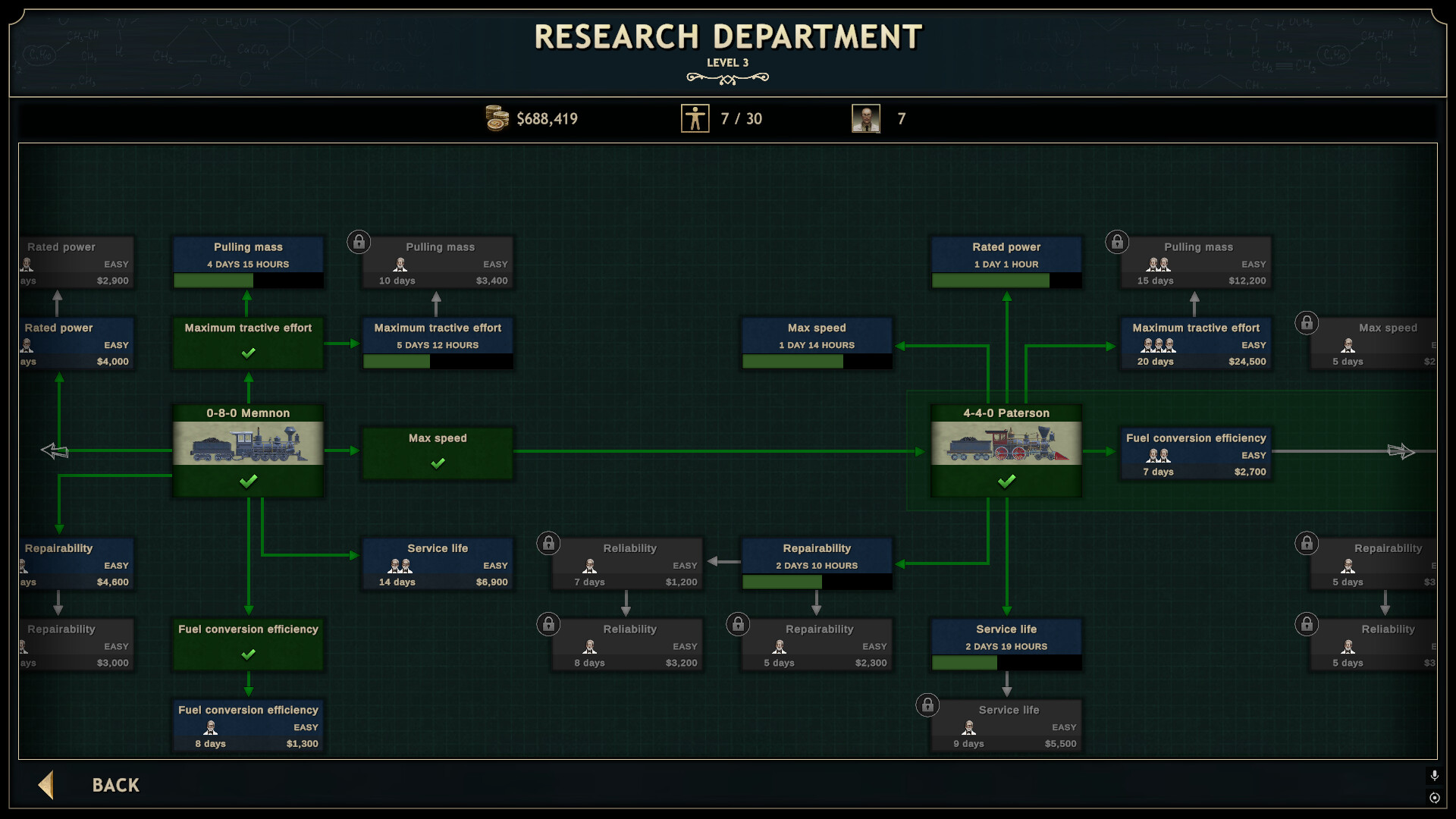 Railroad Corporation 2 Screenshot 8