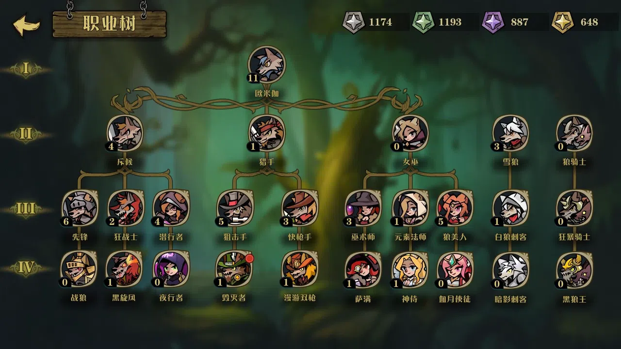 WEREWOLF UTOPIA Screenshot 3