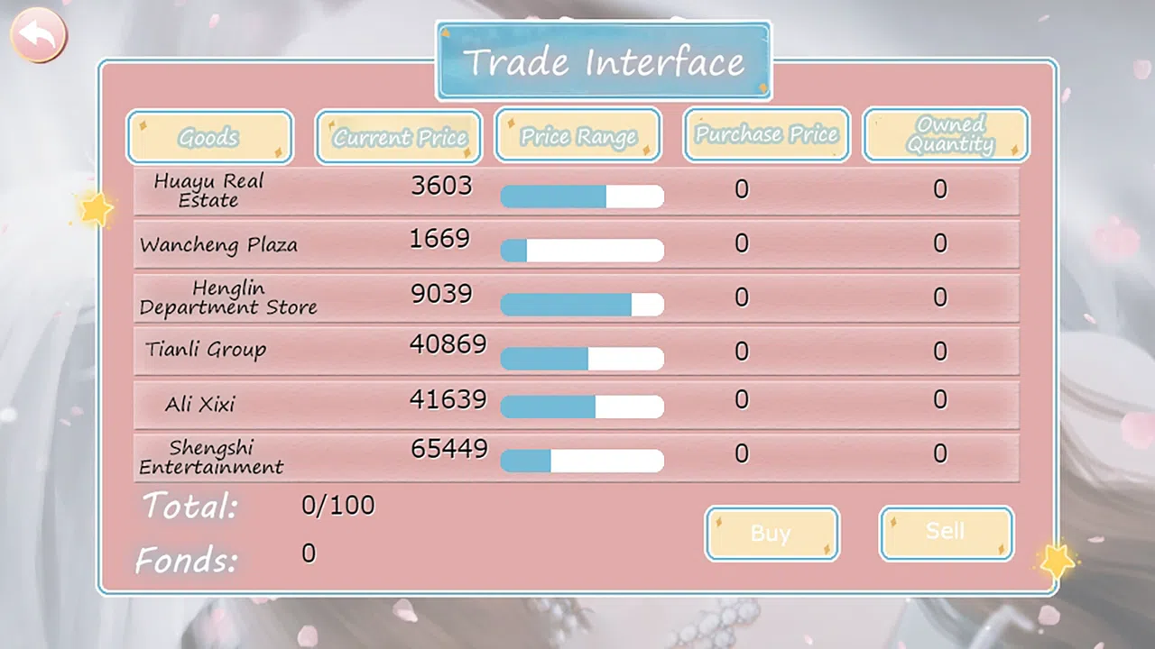 Crossroads of Matrimony Screenshot 3