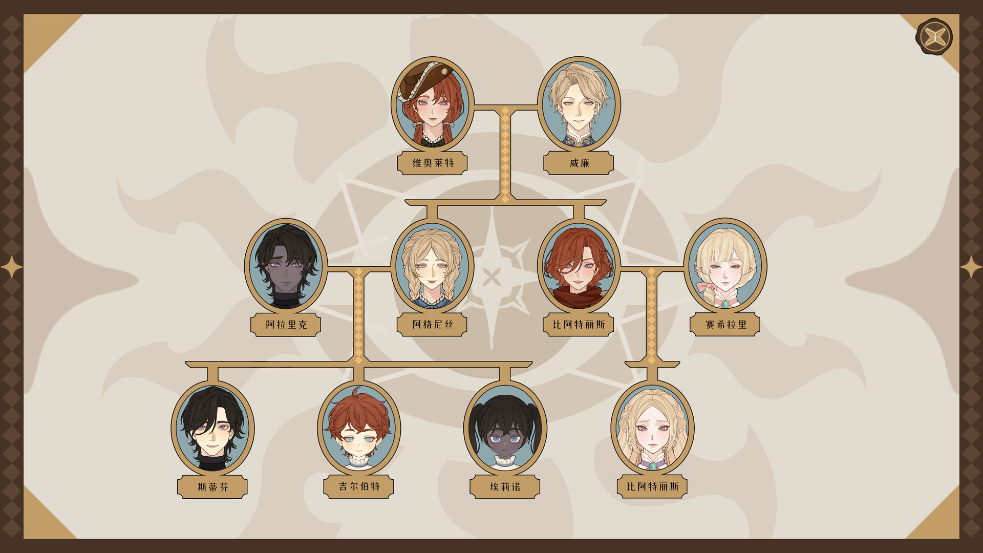 众神的礼物 Screenshot 4