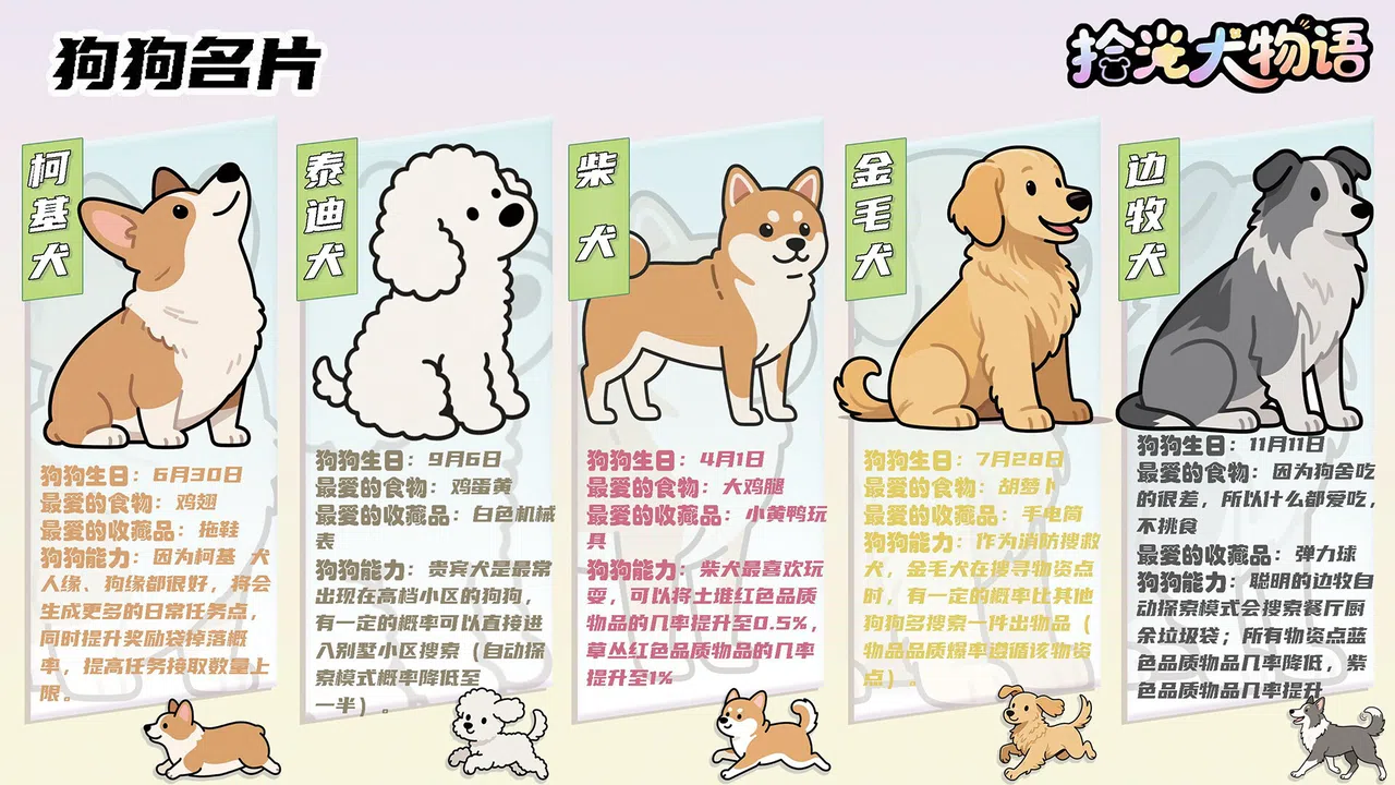 拾光犬物语 Demo Screenshot 8
