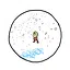 ๐ฆ๏ธ๐๏ธ icon