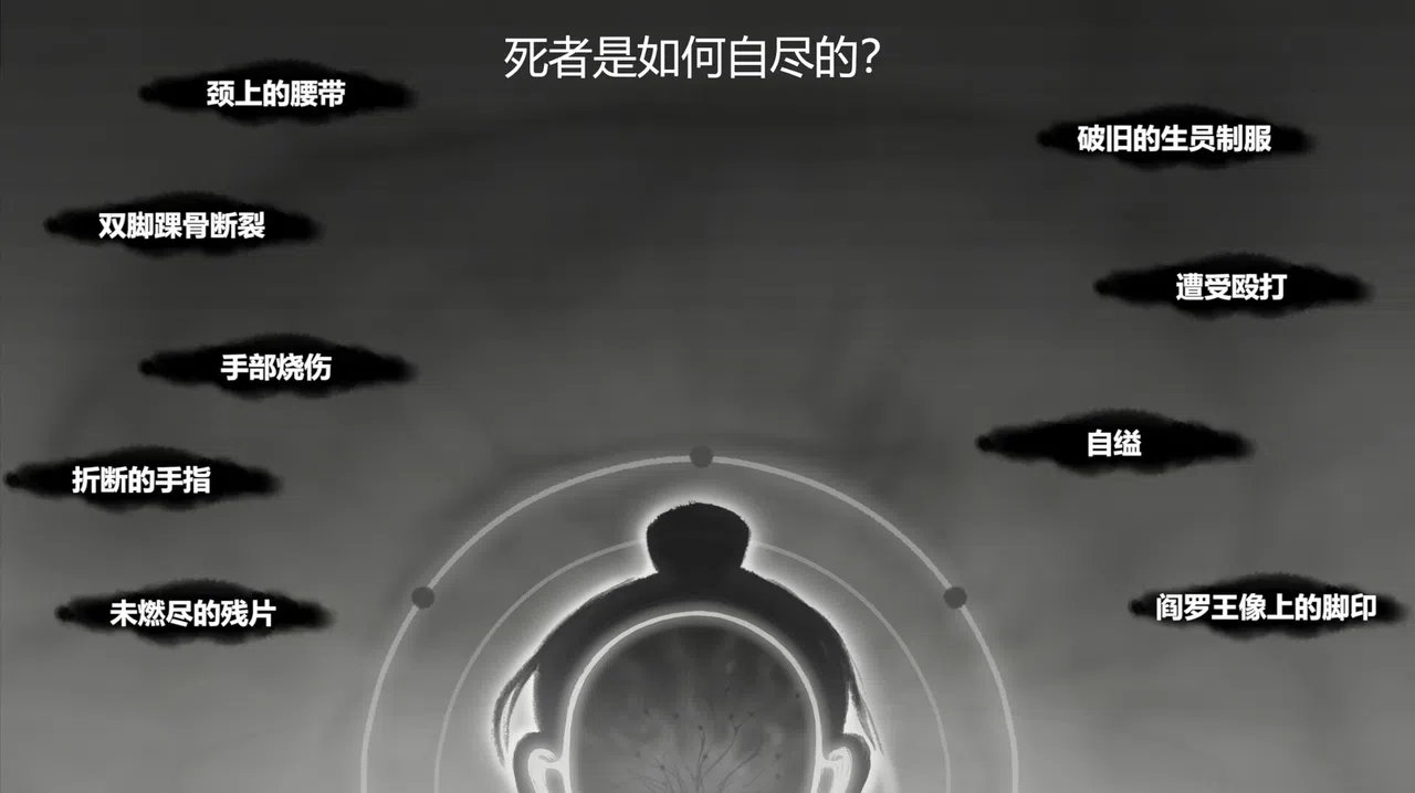 阎罗索命 Screenshot 3