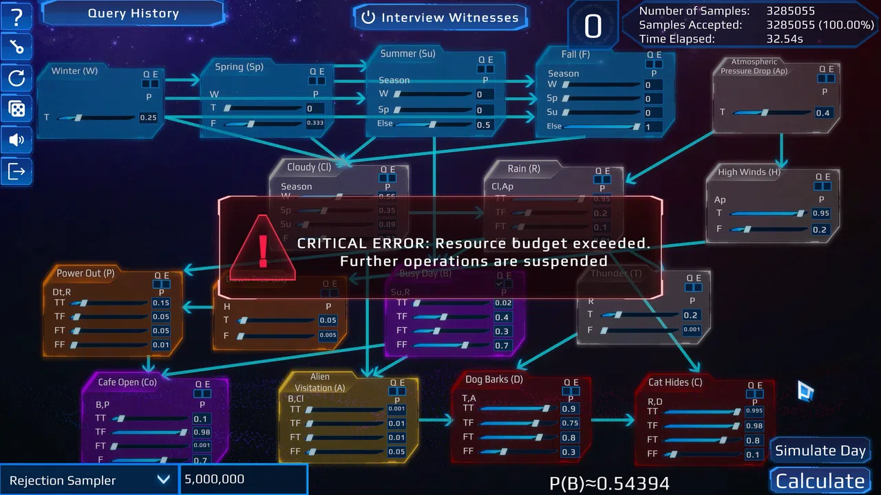 Celestial Anomalies: A Cosmic Exploration of Graphical Models Of Reasoning Screenshot 2