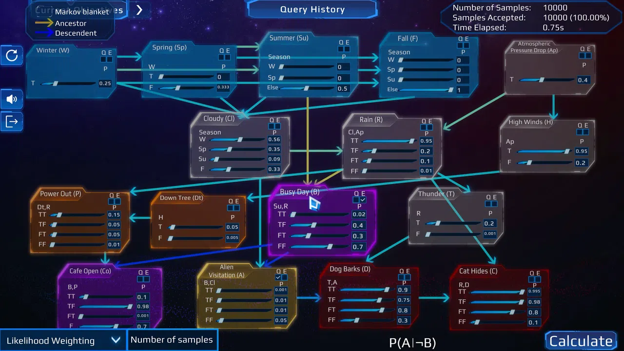 Celestial Anomalies: A Cosmic Exploration of Graphical Models Of Reasoning Screenshot 0