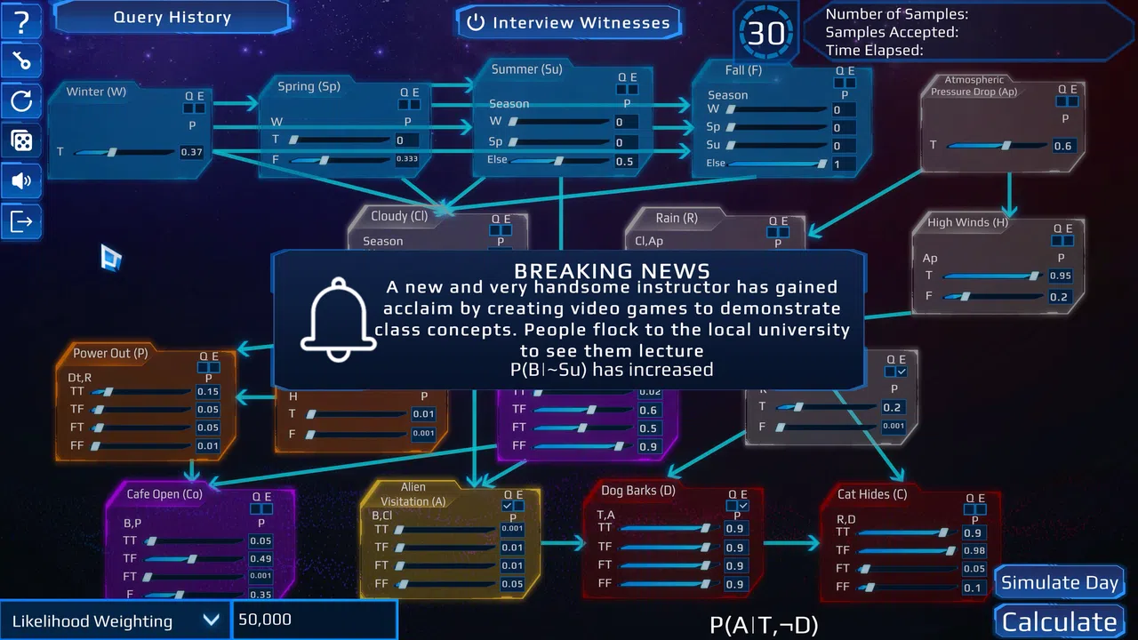 Celestial Anomalies: A Cosmic Exploration of Graphical Models Of Reasoning Screenshot 1