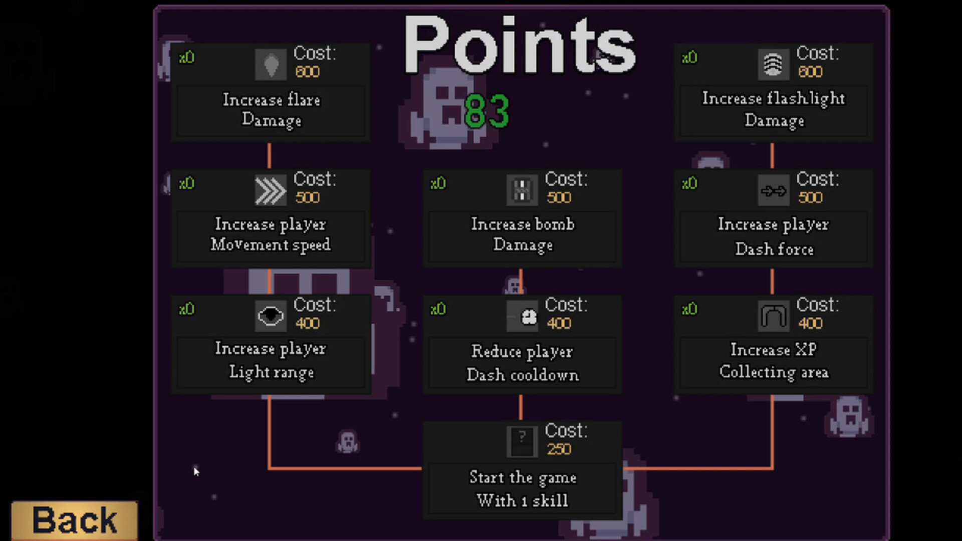 Lumen survive the dark Screenshot 0