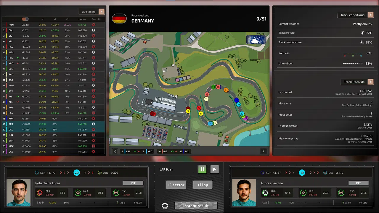Racing Series Manager Screenshot 4