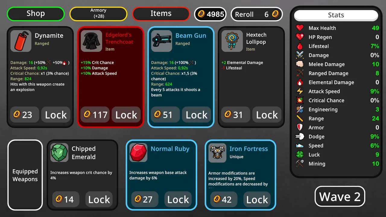 Roguegg: Hardboiled Survivors Demo Screenshot 1