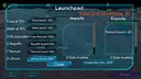 Type2 Demo Screenshot 2
