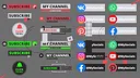 Movavi Video Editor 2026 - Click The Bell Pack Screenshot 0