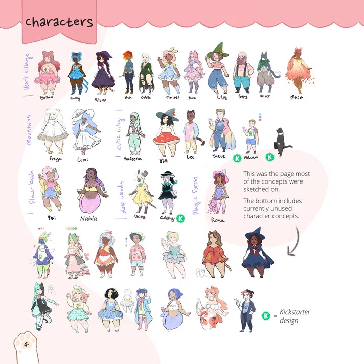 Calico - Art Book Screenshot 1