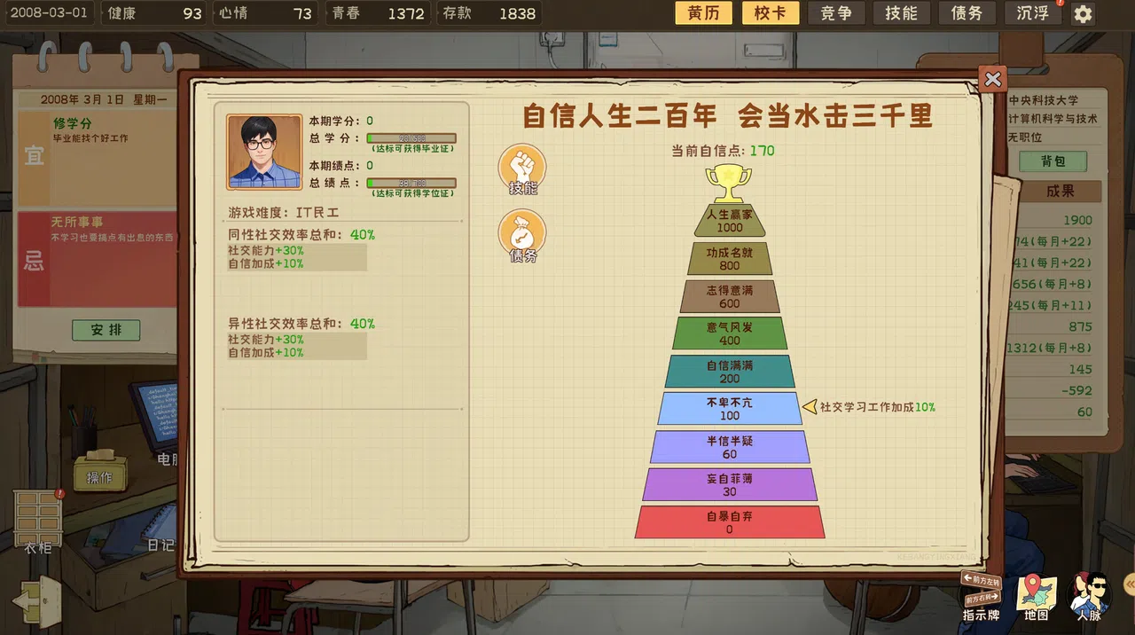 程序员的刻板印象 Screenshot 5